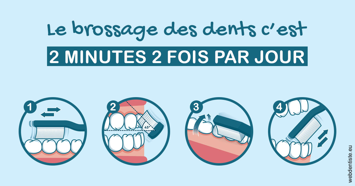 https://www.dr-madi.fr/Les techniques de brossage des dents 1