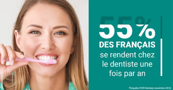 https://www.dr-madi.fr/55 % des Français 2
