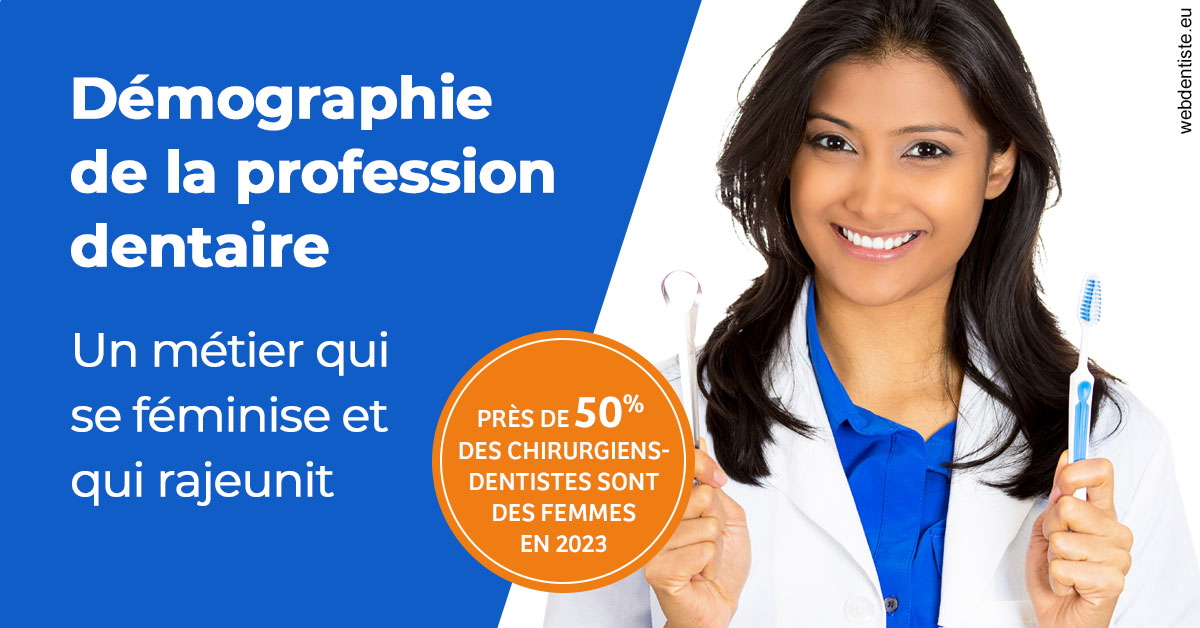 https://www.dr-madi.fr/Démographie de la profession dentaire 2