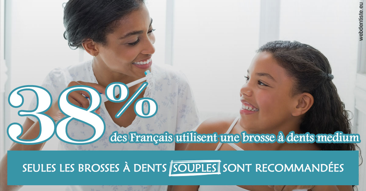 https://www.dr-madi.fr/Brosse à dents medium 2