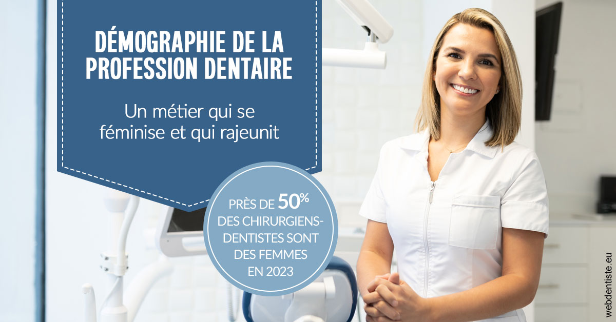 https://www.dr-madi.fr/Démographie de la profession dentaire 1