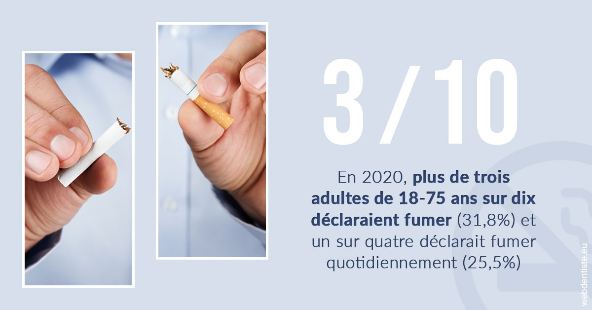 https://www.dr-madi.fr/Le tabac en chiffres