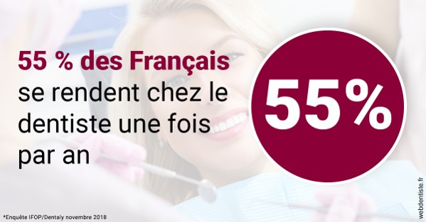 https://www.dr-madi.fr/55 % des Français 1